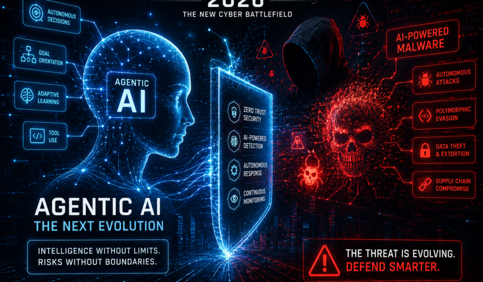 agentic ai 2026, best agentic ai 2026